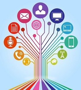 Tirer le meilleur parti de vos efforts multicanaux